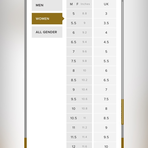 Teva Black Sandals with Gold Logo Flatform Universal Sandal - Picture 10 of 10